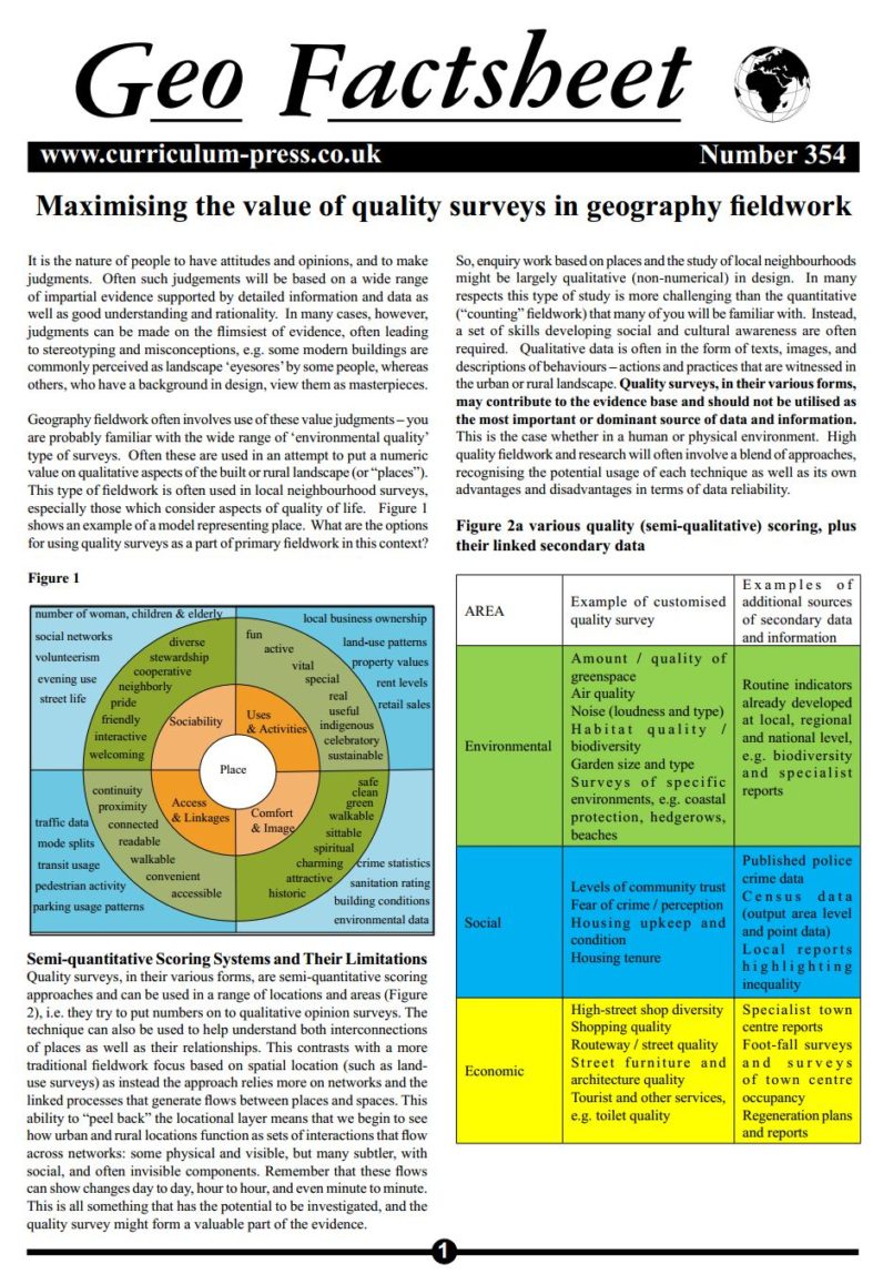 How to write a geography field report